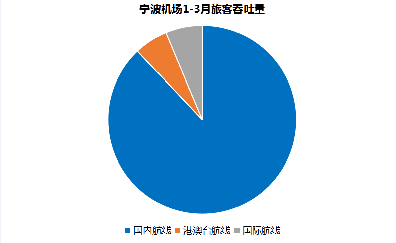 QQDƬ20180403140920.png