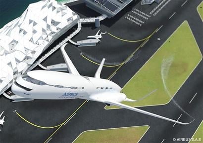 空中客車:未來飛機起飛時將彈射到空中