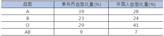 QQDƬ20181103105932.png