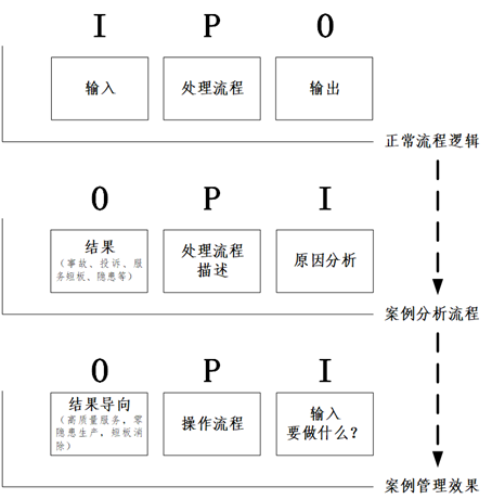 QQDƬ20190909174844.png