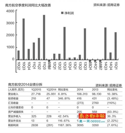 20155261443123big.jpg