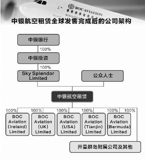 圖片來源:證券時報