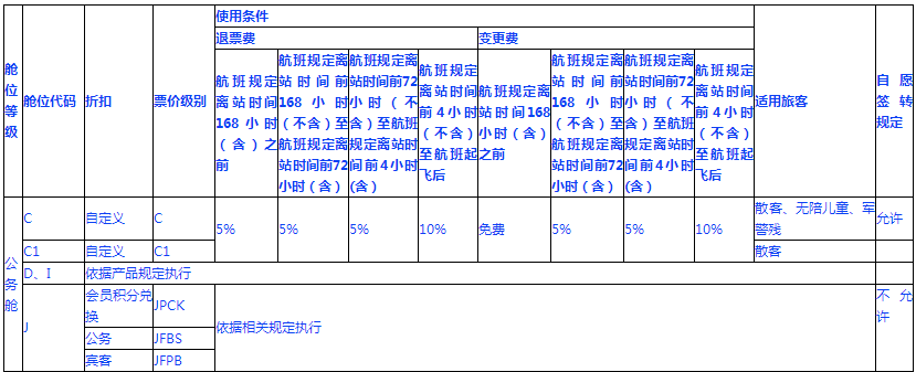 QQDƬ20190325152151.png
