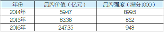 QQ圖片20170918122925.png