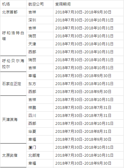 QQDƬ20180802183946.png