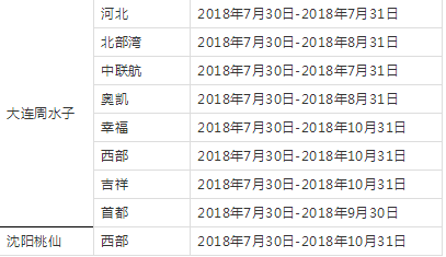 QQDƬ20180802184151.png
