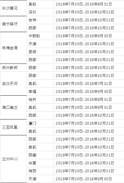 QQDƬ20180802184021.png