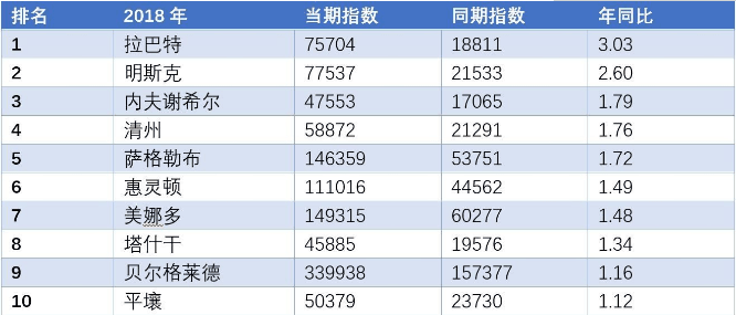 QQ圖片20180927163748.png