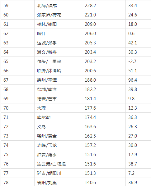 QQDƬ20190109222235.png