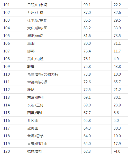 QQDƬ20190109222433.png