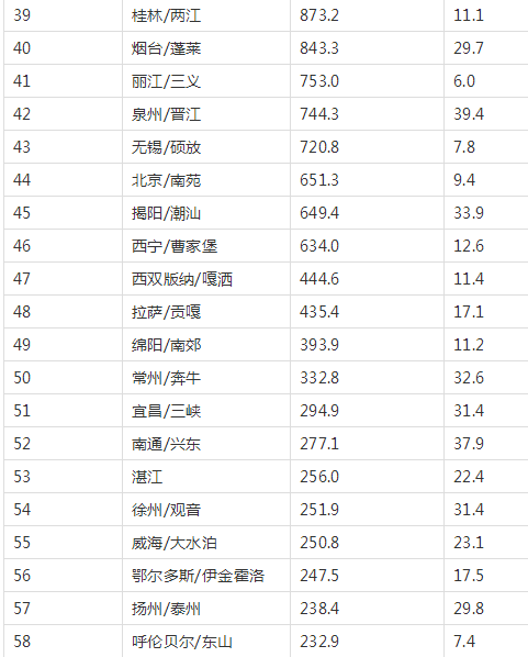 QQDƬ20190109222156.png