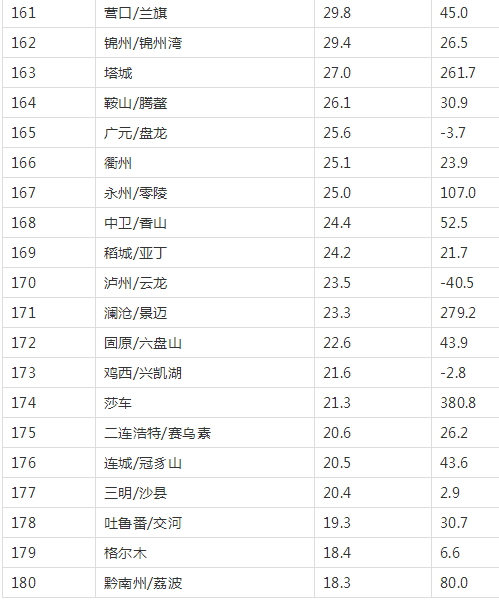 QQDƬ20190109222923.png