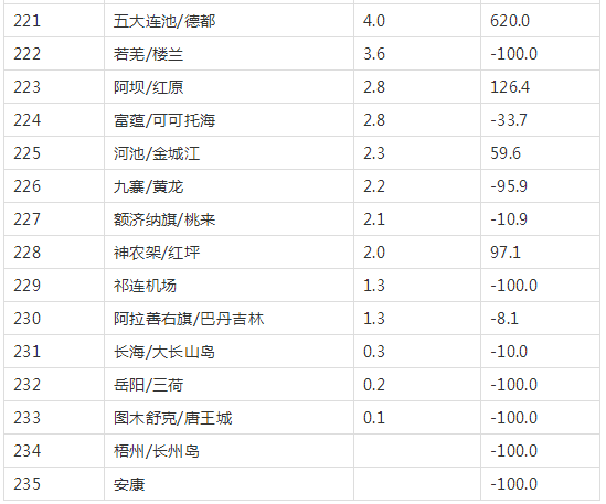 QQDƬ20190109223231.png