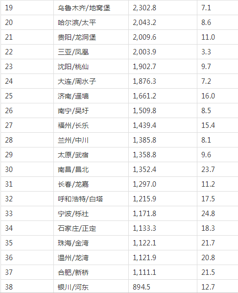 QQDƬ20190109222119.png