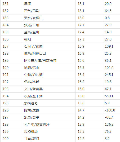 QQDƬ20190109223049.png