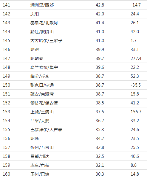 QQDƬ20190109222842.png