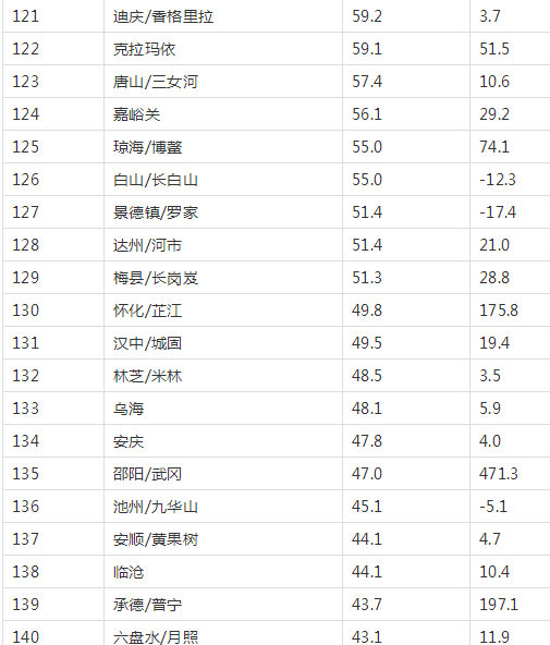 QQDƬ20190109222803.png