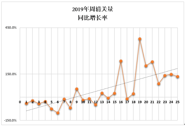 QQDƬ20190619091829.png