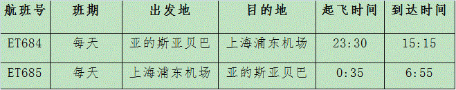 0.gif