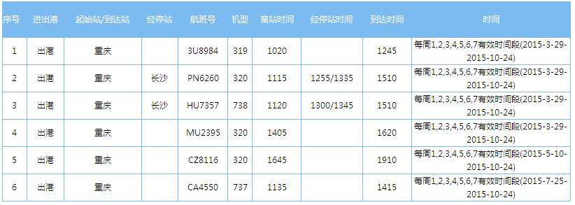 QQDƬ20150723125042.png