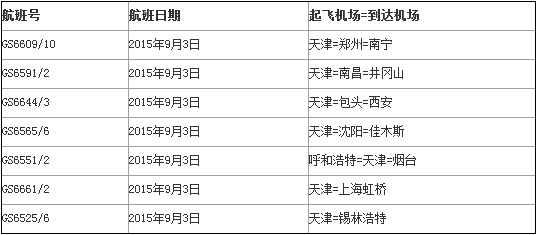 QQ؈D20150828175148.png