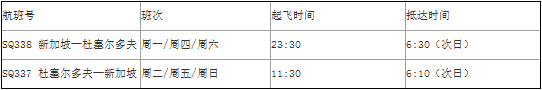 QQ؈D20151231083242.png