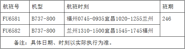 QQ؈D20160102170610.png