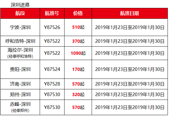 QQDƬ20190124141516.png