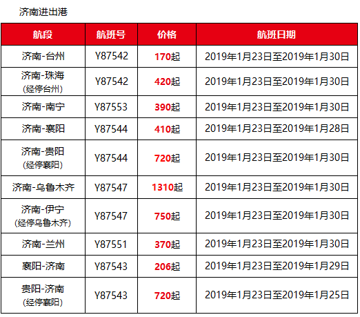 QQDƬ20190124141543.png